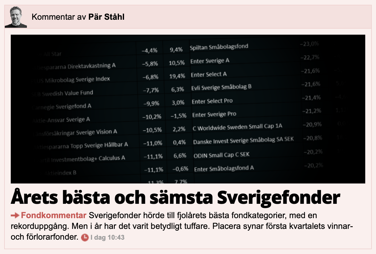 Case All Star lyfts fram av Placera. som årets bästa fond