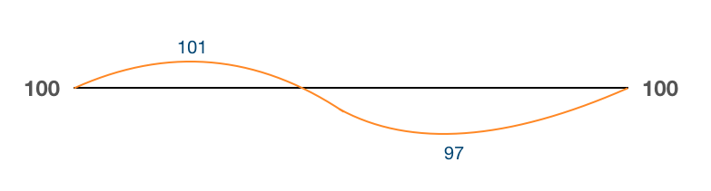 Skärmavbild 2020-03-10 kl. 09.48.42.png